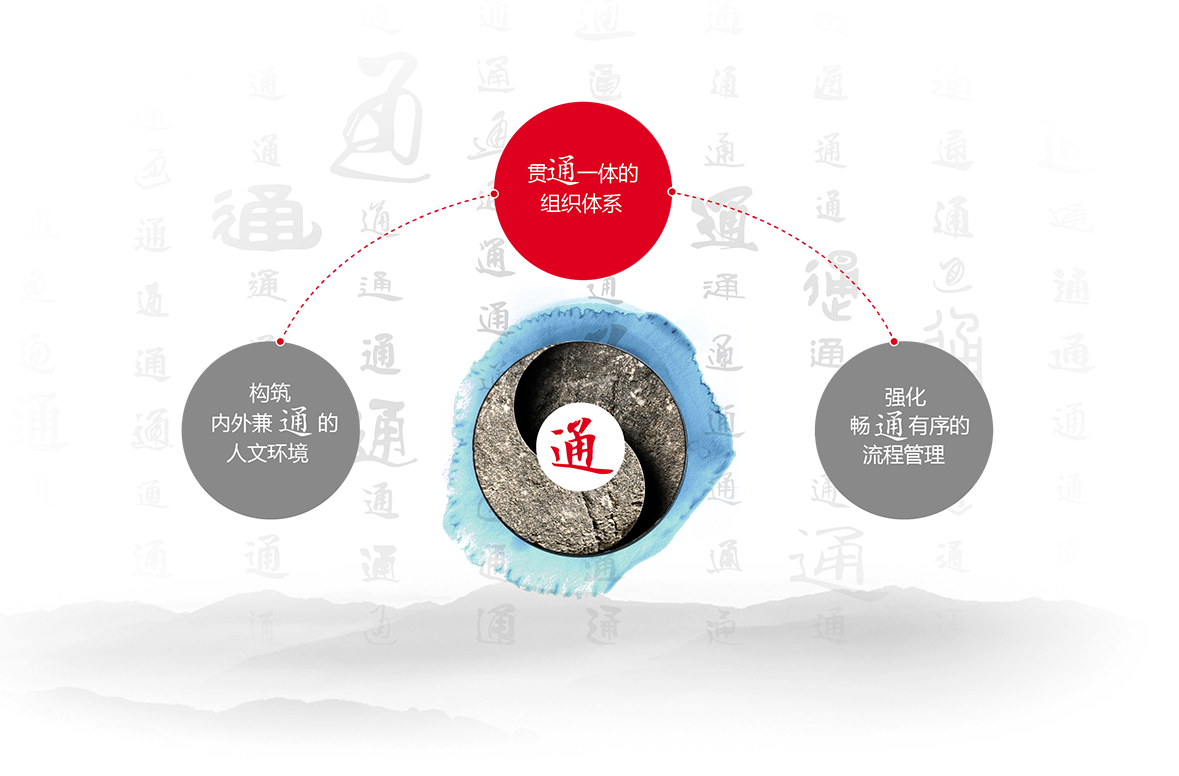 AG8����_AG8���޼��š�(�й���)�ٷ���վ